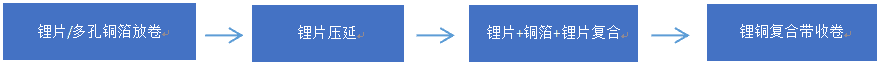 1626744097289554.png 圖片1.png