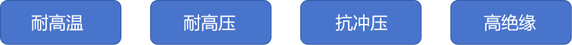 聯(lián)凈復(fù)合材料