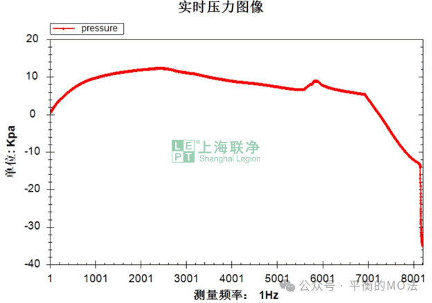 ePTFE防水透氣產(chǎn)品-完美解決燈具想要呼吸的痛！