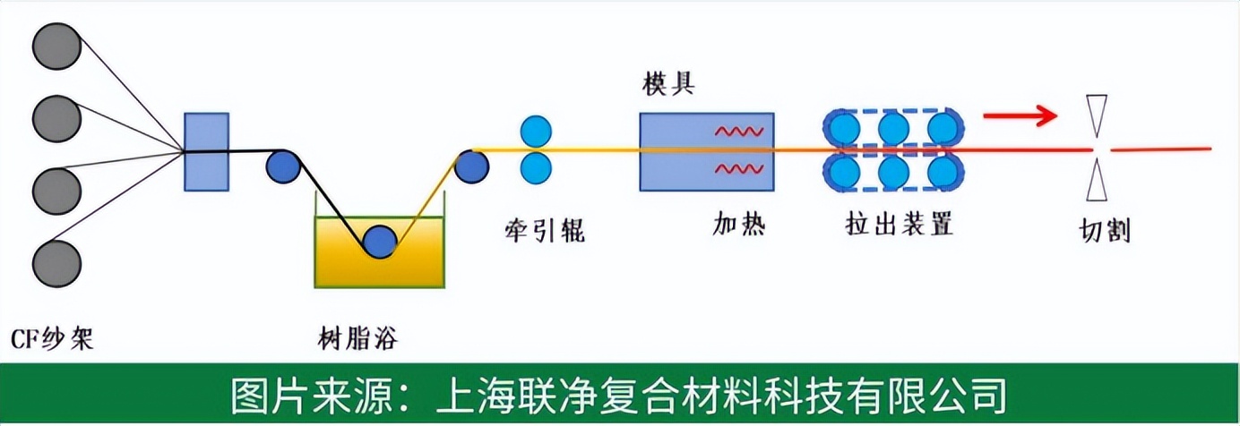 人形機(jī)器人！揭秘 PEEK/LCP/PA 如何替代金屬，實(shí)現(xiàn)「以塑代鋼」