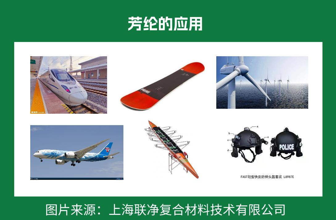 一張 “紙” 撐起國防航空？這比鋼鐵強(qiáng) 5 倍的材料，正顛覆你的認(rèn)知