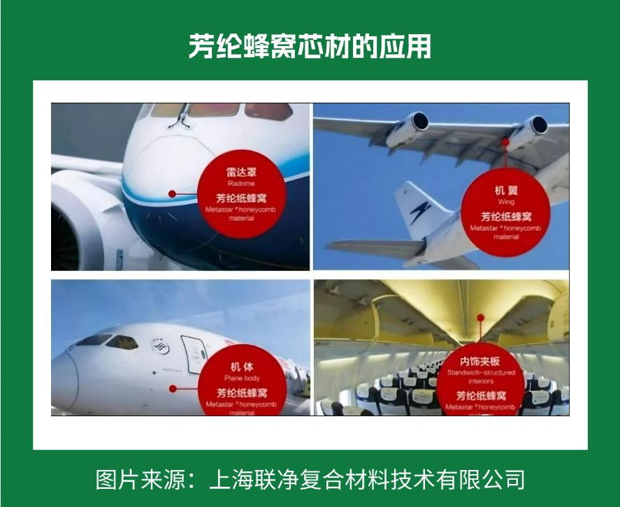一張 “紙” 撐起國防航空？這比鋼鐵強(qiáng) 5 倍的材料，正顛覆你的認(rèn)知