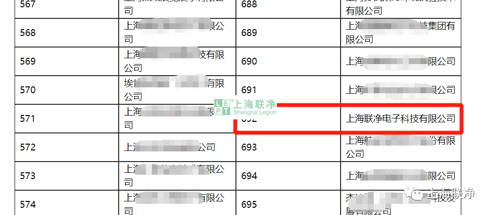 喜訊！上海聯(lián)凈榮獲上海市2021年度“專精特新”企業(yè)榮譽稱號