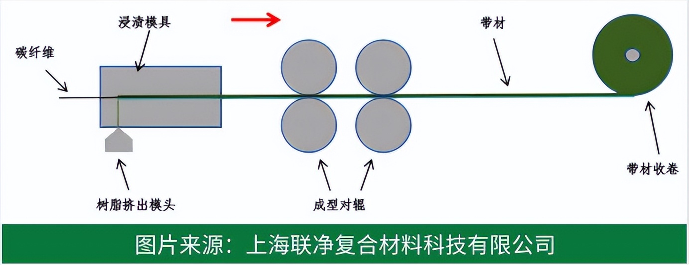 人形機(jī)器人！揭秘 PEEK/LCP/PA 如何替代金屬，實(shí)現(xiàn)「以塑代鋼」