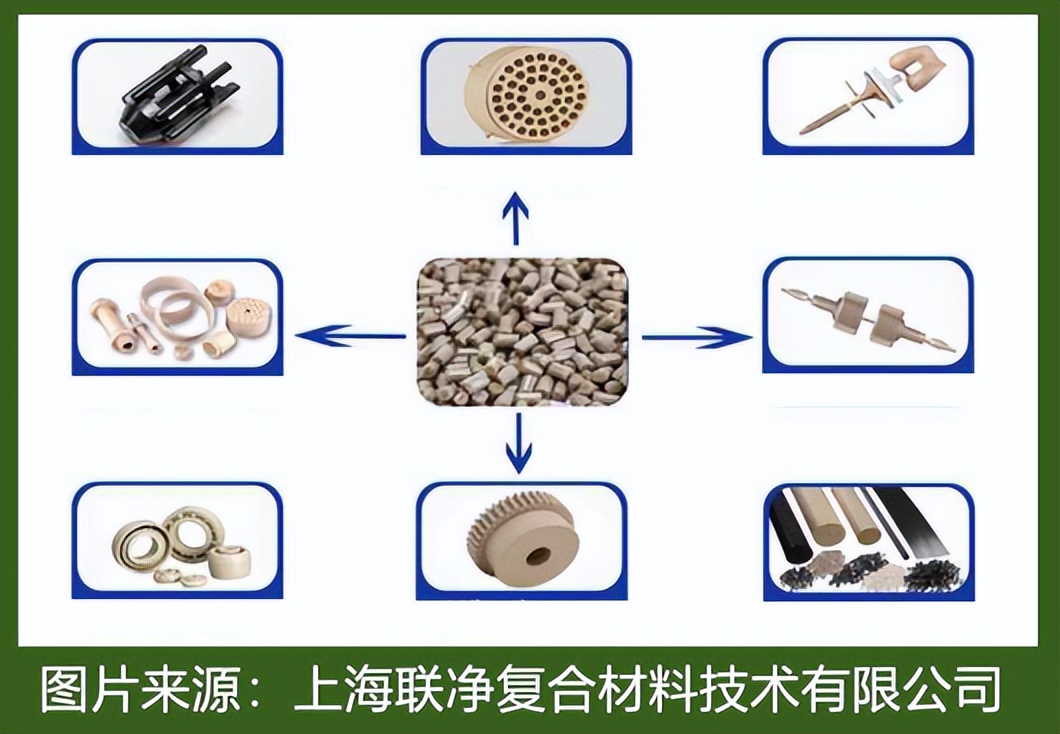 人形機(jī)器人！揭秘 PEEK/LCP/PA 如何替代金屬，實(shí)現(xiàn)「以塑代鋼」
