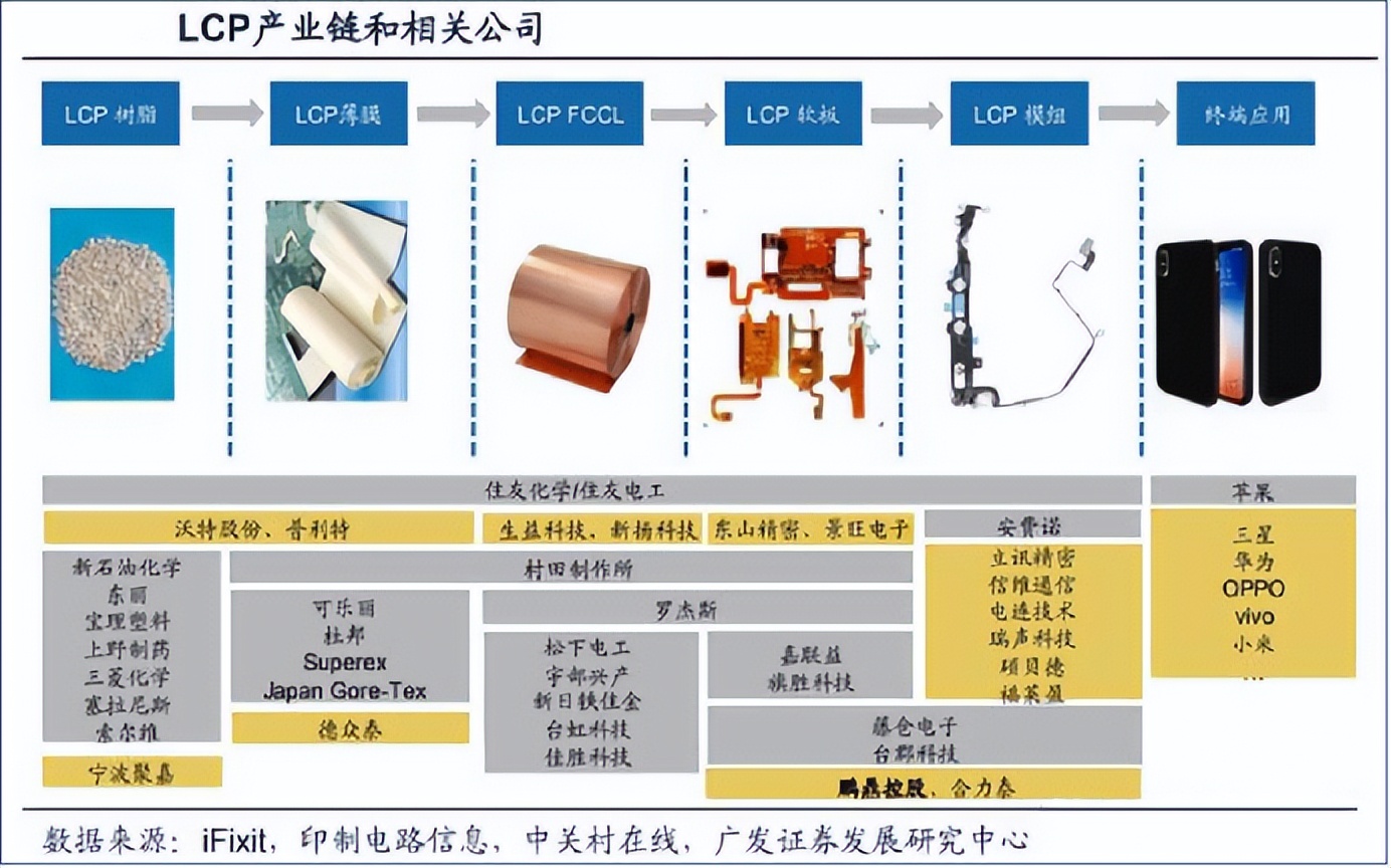 人形機(jī)器人！揭秘 PEEK/LCP/PA 如何替代金屬，實(shí)現(xiàn)「以塑代鋼」
