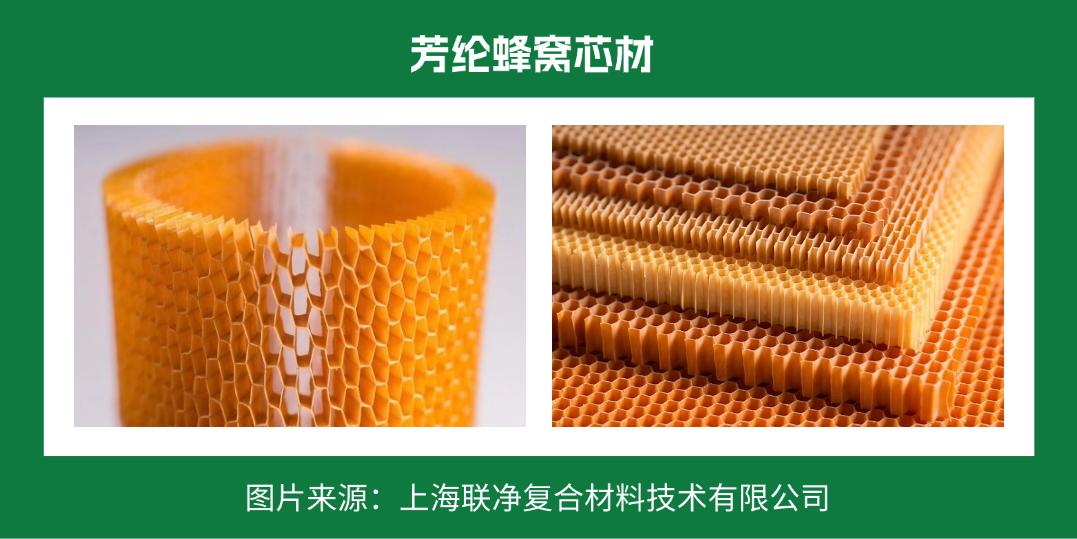 一張 “紙” 撐起國防航空？這比鋼鐵強(qiáng) 5 倍的材料，正顛覆你的認(rèn)知