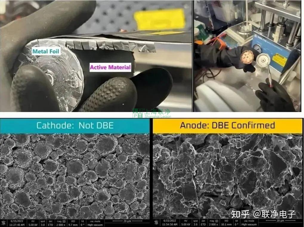 攜干法電極制造技術(shù)，上海聯(lián)凈入圍2022年全國顛覆性技術(shù)創(chuàng)新大賽