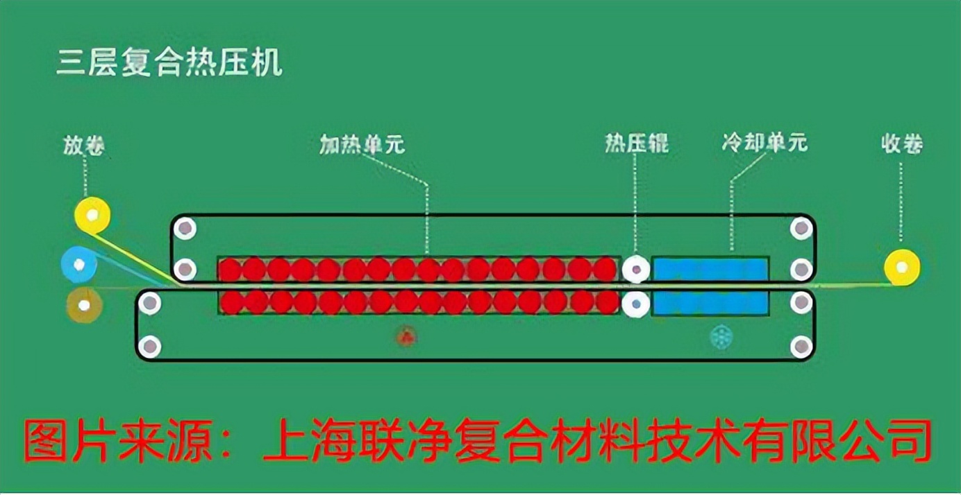 碳纖維熱塑性復合碳纖維熱塑性復合材料爆火！輕量化革命背后藏著哪些黑科技？