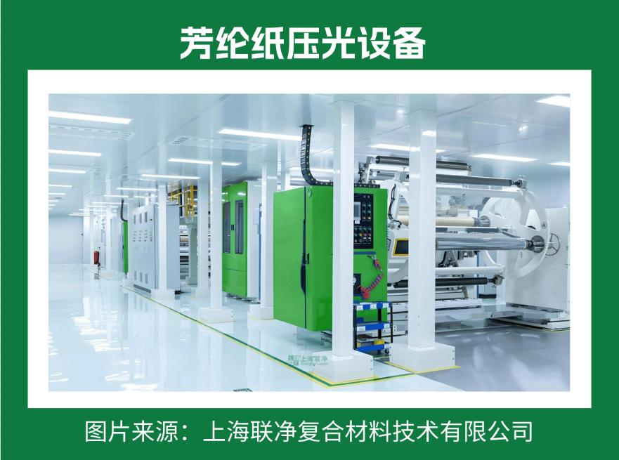 一張 “紙” 撐起國防航空？這比鋼鐵強(qiáng) 5 倍的材料，正顛覆你的認(rèn)知