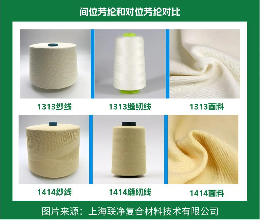 一張 “紙” 撐起國防航空？這比鋼鐵強(qiáng) 5 倍的材料，正顛覆你的認(rèn)知