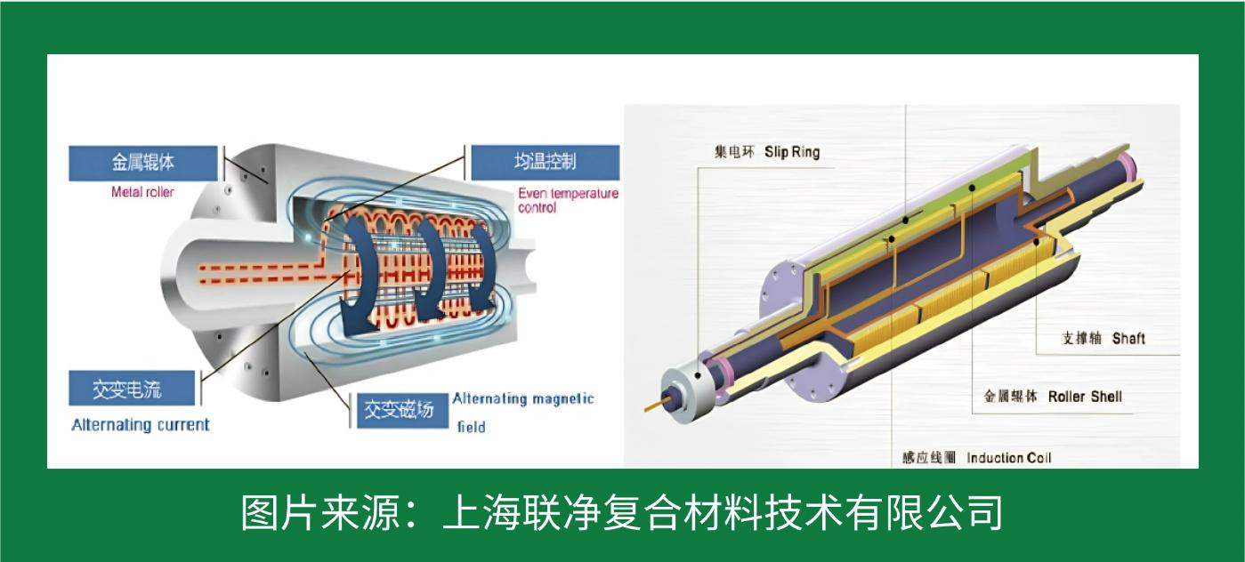 一張 “紙” 撐起國防航空？這比鋼鐵強(qiáng) 5 倍的材料，正顛覆你的認(rèn)知