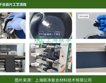上海聯(lián)凈復合材料-鋰電制造新勢力！干法電極工藝與設備引領固態(tài)電池行業(yè)變革