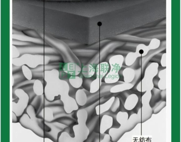 上海聯(lián)凈復(fù)合材料-RO 膜竟是這樣誕生的！探秘反滲透技術(shù)的核心制造工藝