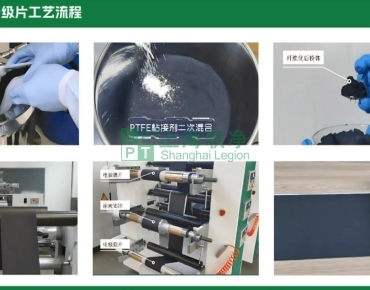 上海聯(lián)凈復(fù)合材料-電池極片生產(chǎn)革命！干法電極憑啥碾壓傳統(tǒng)濕法工藝？