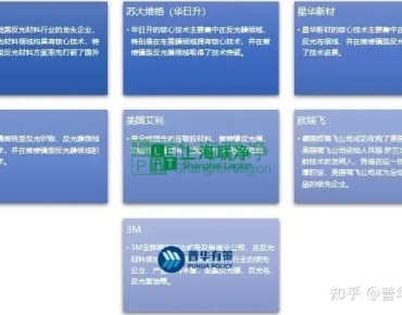 上海聯(lián)凈復合材料-微棱鏡型反光材料行業(yè)主要技術(shù)特點及發(fā)展概況、面臨挑戰(zhàn)市場規(guī)模