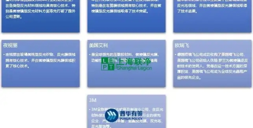 上海聯(lián)凈復(fù)合材料-微棱鏡型反光材料行業(yè)主要技術(shù)特點(diǎn)及發(fā)展概況、面臨挑戰(zhàn)市場(chǎng)規(guī)模