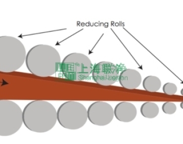 上海聯(lián)凈復合材料-解密無紡布的三大技術路線與高精尖工藝?